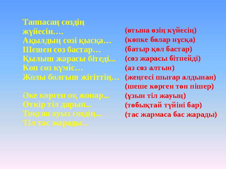 Таппасаң сөздің жүйесін…. Ақылдың сөзі қысқа… Шешен сөз бастар… Қылыш жарасы бітеді... Көп сөз күміс… Жолы болғыш жігітт
