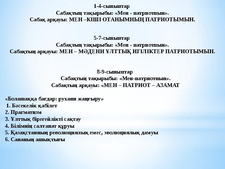 1-4-сыныптар Сабақтың тақырыбы: «Мен - патриотпын». Сабақ арқауы: МЕН –КІШІ ОТАНЫМНЫҢ ПАТРИОТЫМЫН. 5-7-сыныптар Сабақтың тақыр