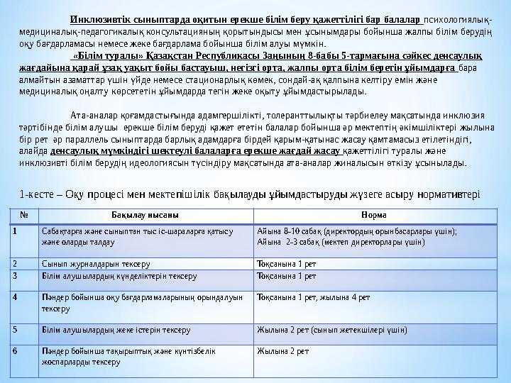 Инклюзивтік сыныптарда оқитын ерекше білім беру қажеттілігі бар балалар психологиялық- медициналық-педагогикалық консультацияның
