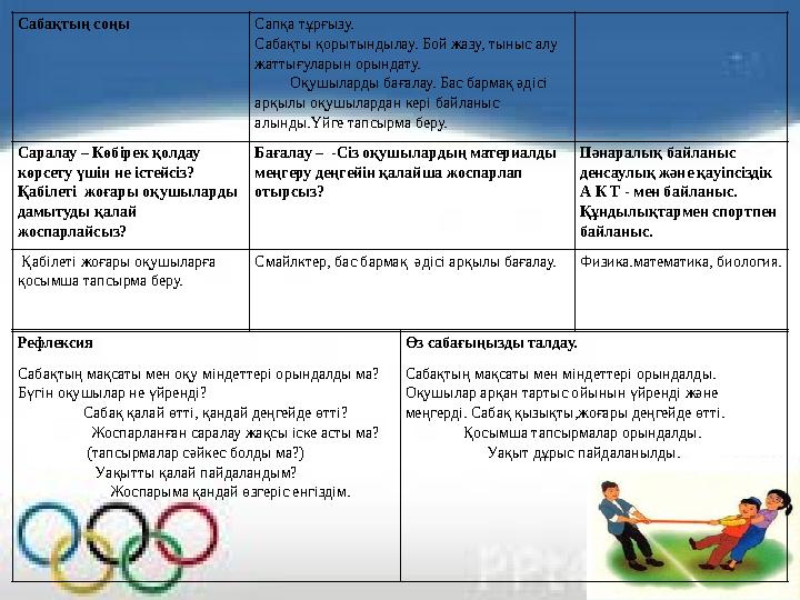 Сабақтың соңы Сапқа тұрғызу. Сабақты қорытындылау. Бой жазу, тыныс алу жаттығула