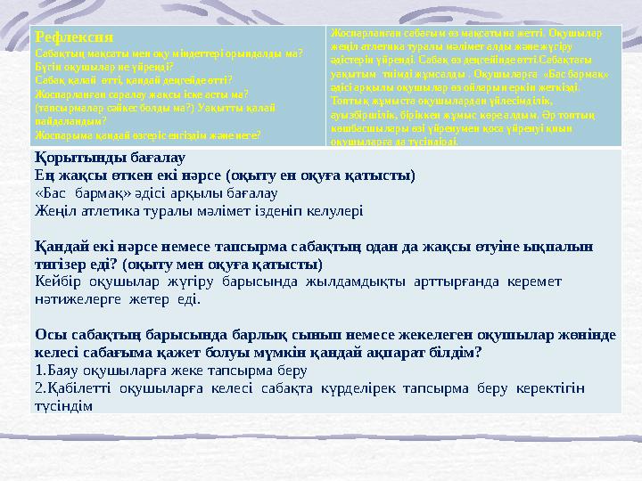 Рефлексия Сабақтың мақсаты мен оқу міндеттері орындалды ма? Бүгін оқушылар не үйренді? Сабақ қалай өтті, қандай деңгейде өтті