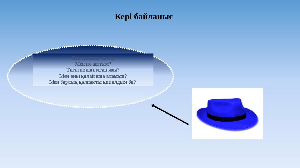 Көк қалпақ - шолу Мен не аштым? Тағы не ашылған жоқ? Мен оны қалай аша аламын? Мен барлық қалпақты кие алдым ба? Кері байланыс