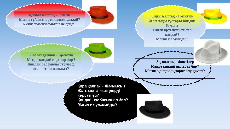Жасыл қалпақ - Креатив Менде қандай идеялар бар? Қандай баламалы түрлерді ойлап таба аламын? Сары қалпақ - Позитив Жағымды тұ