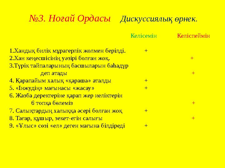 №3. Ноғай Ордасы Дискуссиялық өрнек.