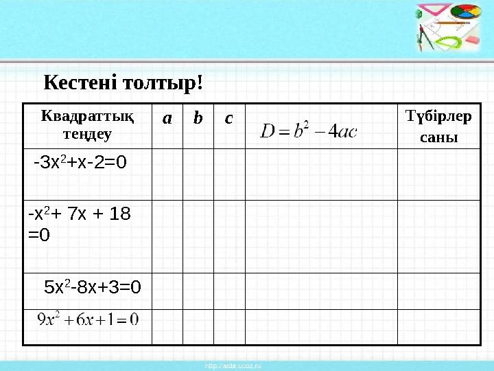 Квадраттық теңдеу abc Түбірлер саны -3x 2 +х-2=0 -x 2 + 7x + 18 =0 5х 2 -8х+3=0 Кестені толтыр!
