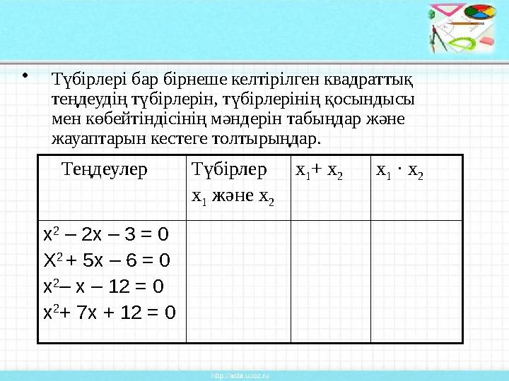 •Түбірлері бар бірнеше келтірілген квадраттық теңдеудің түбірлерін, түбірлерінің қосындысы мен көбейтіндісінің мәндерін табыңд