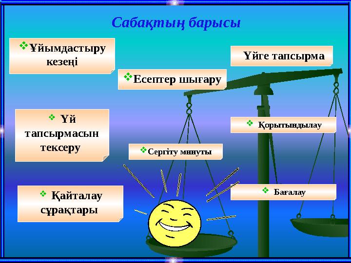  Бағалау  Қорытындылау Есептер шығару Сергіту минуты  Үй тапсырмасын тексеру Ұйымдастыру кезеңі  Қайталау сұрақ