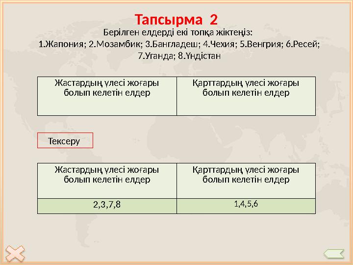 Тапсырма 2 Жастардың үлесі жоғары болып келетін елдер Қарттардың үлесі жоғары болып келетін елдерБерілген елдерді екі топқа ж