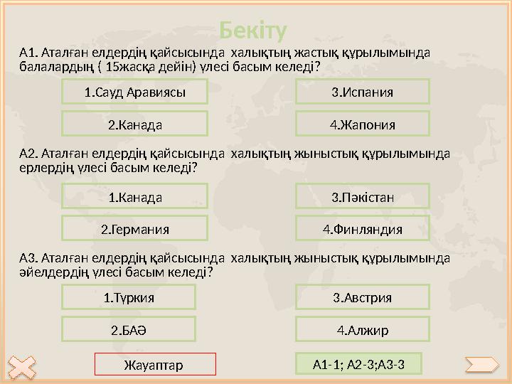 Бекіту А 1. Аталған елдердің қайсысында халықтың жастық құрылымында балалардың ( 15жасқа дейін) үлесі басым келеді? 4.Жапон