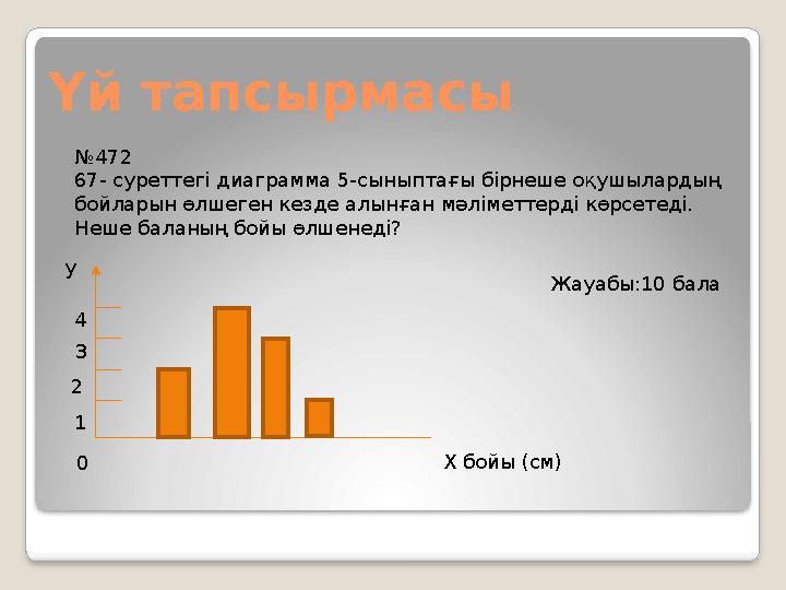 Үй тапсырмасы №472 67- суреттегі диаграмма 5-сыныптағы бірнеше оқушылардың бойларын өлшеген кезде алынған мәліметтерді көрсет
