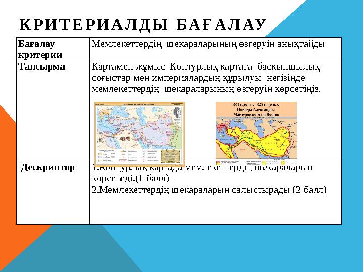КРИТЕРИАЛДЫ БАҒАЛАУ Бағалау критерии Мемлекеттердің шекараларының өзгеруін анықтайды Тапсырма Картамен жұмыс Контурлық карт