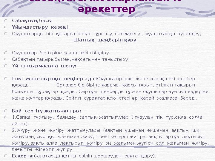 Сабақтағы жоспарланған іс- әрекеттер Сабақтың басы Ұйымдастыру кезеңі