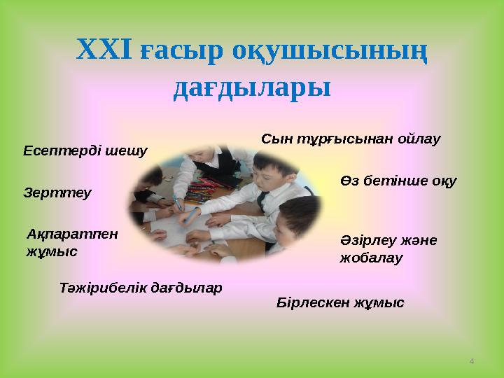 ХХІ ғасыр оқушысының дағдылары Зерттеу Есептерді шешу Сын тұрғысынан ойлау Бірлескен жұмыс Өз бетінше оқу Әзірлеу және жобалау