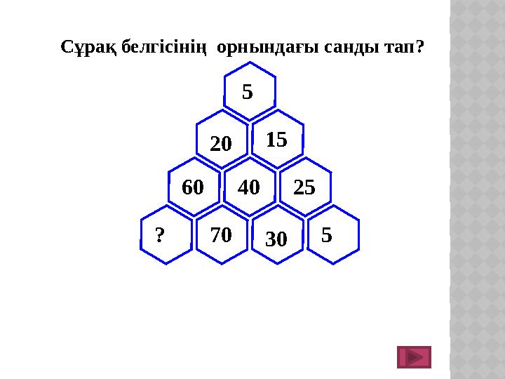 Сұрақ белгісінің орнындағы санды тап? 5 2015 4025 53070 60 ?