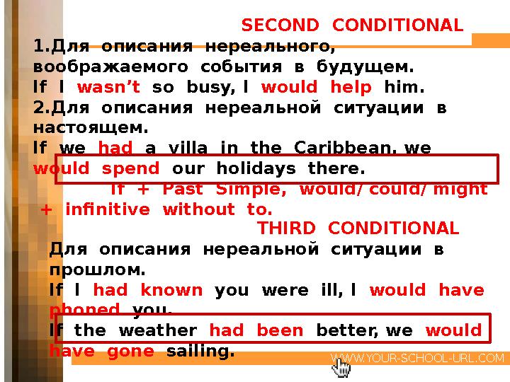 WWW.YOUR-SCHOOL-URL.COM SECOND CONDITIONAL 1.Для описания нереального, воображаемого соб