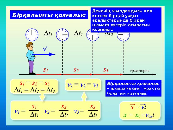 Бірқалыпты қозғалыс – жылдамдығы тұрақты болатын қозғалыс Бірқалыпты қозғалыс Дененің жылдамдығы кез келген бірдей уақыт ара