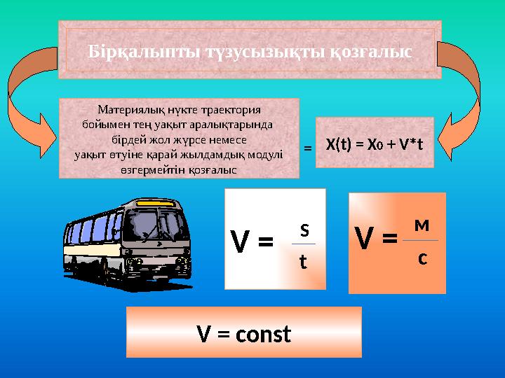 Бірқалыпты түзусызықты қозғалыс Материялық нүкте траектория бойымен тең уақыт аралықтарында бірдей жол жүрсе немесе уақыт өтуін