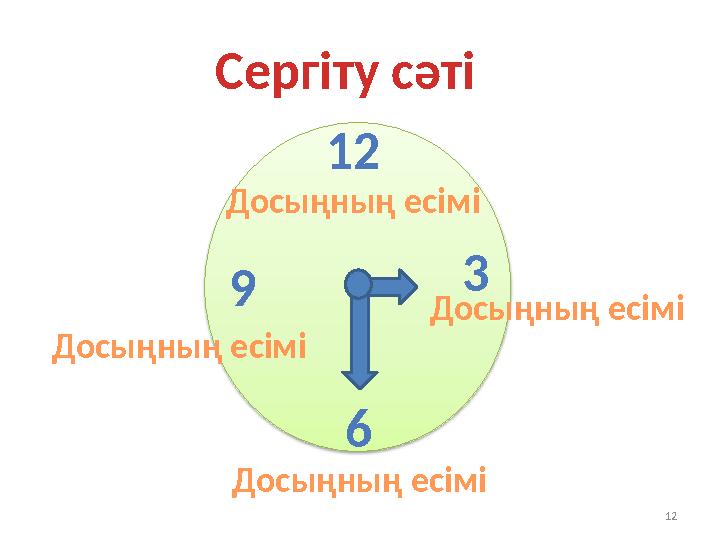 12 Сергіту сәті 12 3 6 9 Досыңның есімі Досыңның есімі Досыңның есімі Досыңның есімі