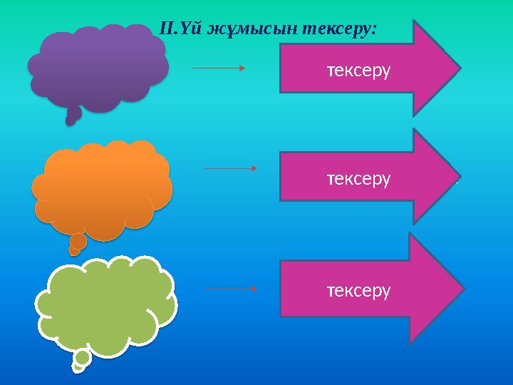Мәтінді,объектілерді, клиптерді іске қосатын күрделі объект Слайд дегеніміз не? Пуск-Все программы- MS Offise-MS Power Point