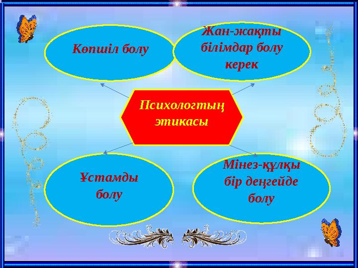 Мінез-құлқы бір деңгейде болуҰстамды болуКөпшіл болу Жан-жақты білімдар болу керек Психологтың этикасы