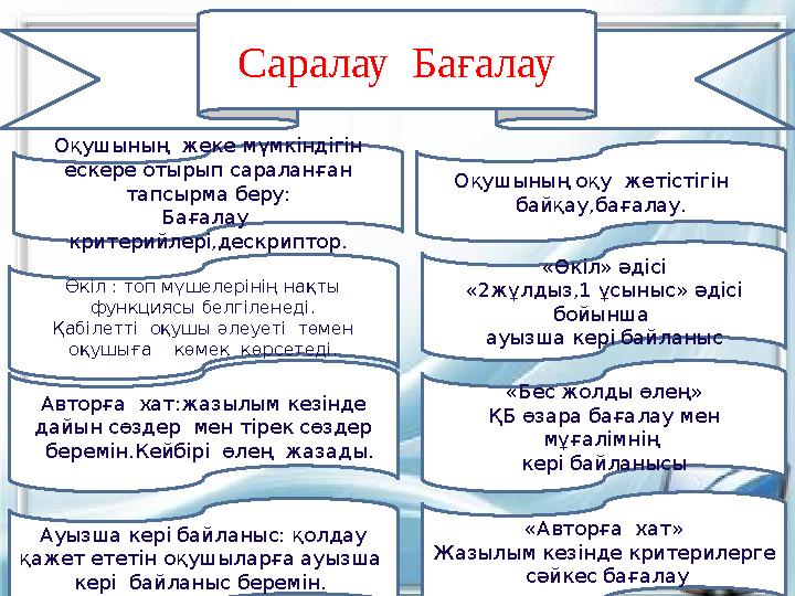 Саралау Бағалау Оқушының оқу жетістігін байқау,бағалау. «Өкіл» әдісі «2жұлдыз,1 ұсыныс» әдісі бойынша ауызша кері байла