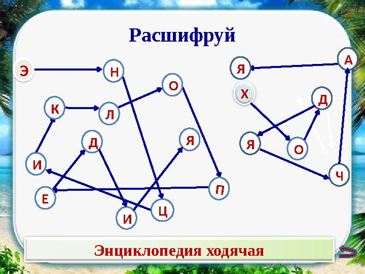 Расшифруй Э Н Ц Х О А Д И К Л О П Е Д Я Я Я И Ч Энциклопедия ходячая