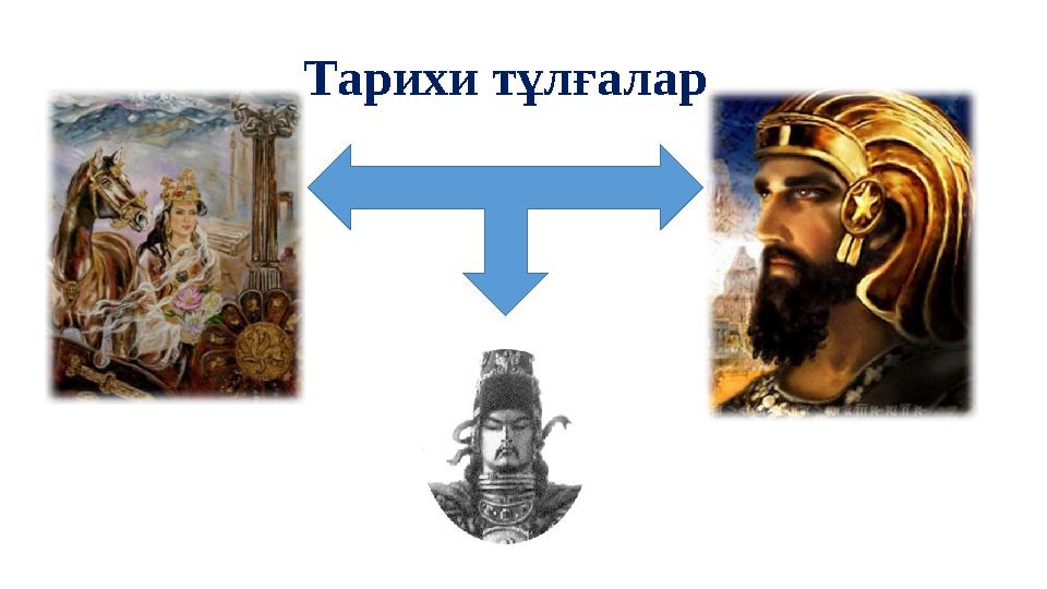 Тарихи тұлғалар