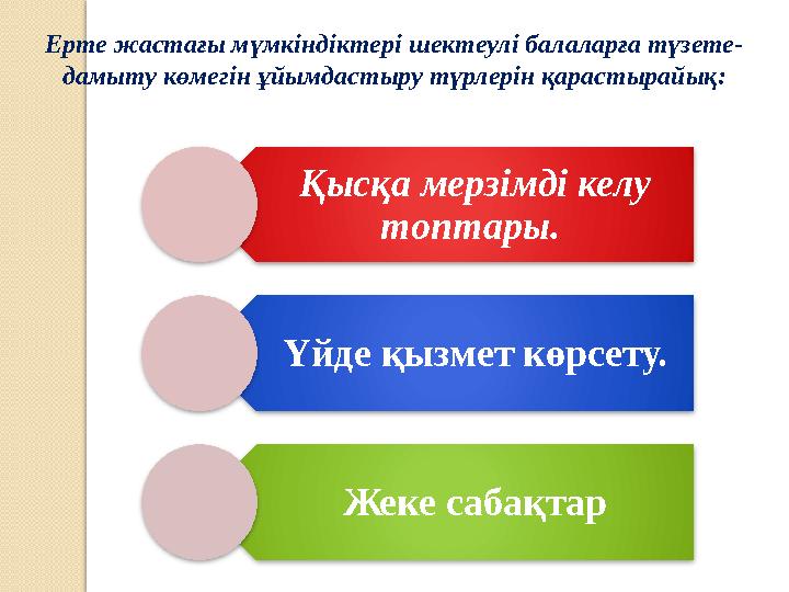 Қысқа мерзімді келу топтары. Үйде қызмет көрсету. Жеке сабақтарЕрте жастағы мүмкіндіктері шектеулі балаларға түзете- дамыту