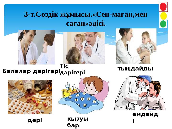3-т.Сөздік жұмысы.«Сен-маған,мен саған»әдісі. тыңдайды Тіс дәрігеріБалалар дәрігері емдейд і дәрі қызуы бар