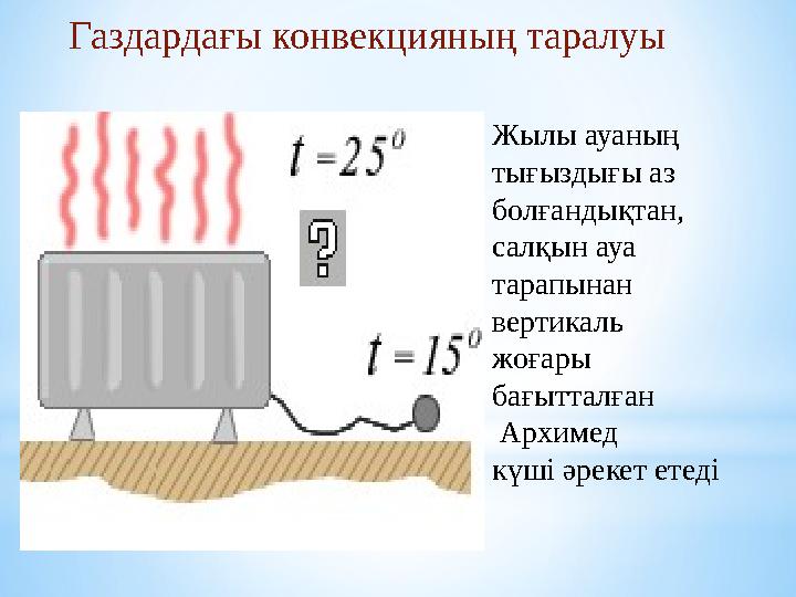 Газдардағы конвекцияның таралуы Жылы ауаның тығыздығы аз болғандықтан, салқын ауа тарапынан вертикаль жоғары бағытталға