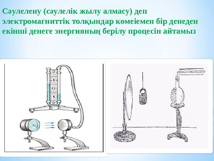 Сәулелену (сәулелік жылу алмасу) деп электромагниттік толқындар көмеіемен бір денеден екінші денеге энергияның берілу процесін