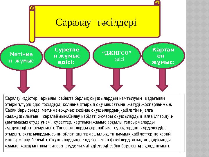 Саралау тәсілдері Саралау -әдістері арқылы сабақта барлық оқушылардың қамтылуын қадағалай отырып,түрлі әдіс-тәсілдерді қо