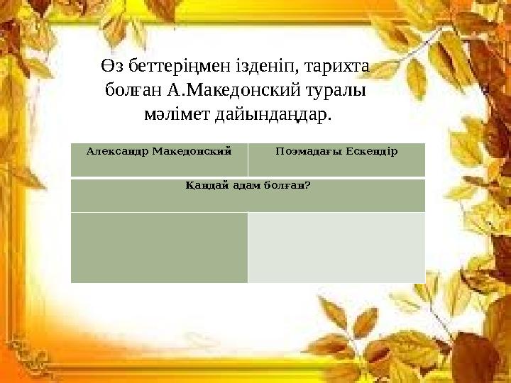 Александр Македонский Поэмадағы Ескендір Қандай адам болған? Өз беттеріңмен ізденіп, тарихта болған А.Македонский туралы