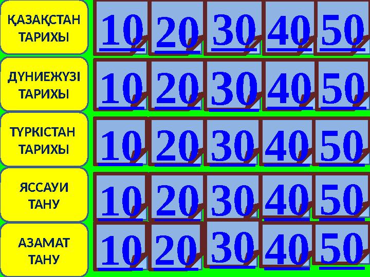 ? Қазақтар негізінен қандай заттарды саудаға шығарды? 10 20305010 2030 40 40 10 50 50403020 50 50 40 40 30 30 20 20 10 10 ҚАЗ