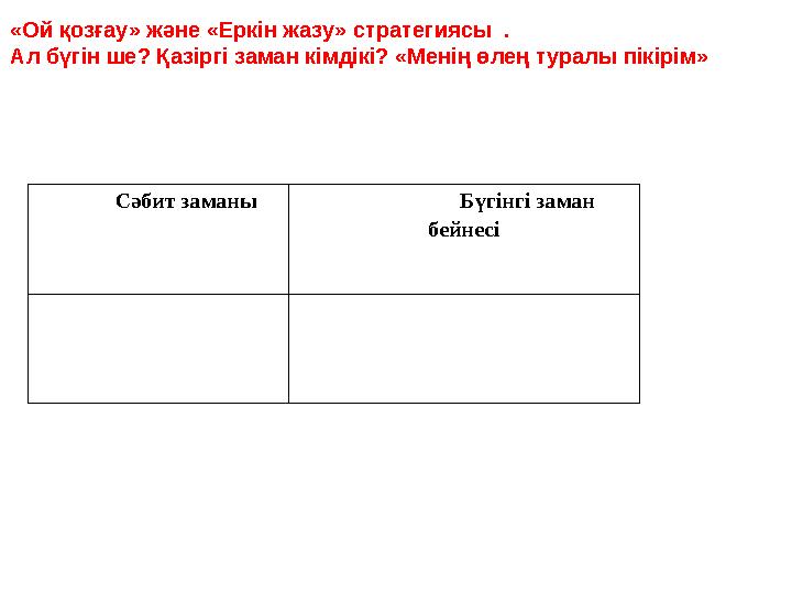 Сәбит заманы Бүгінгі заман бейнесі «Ой қозғау» және «Еркін жазу» стратегиясы . Ал бүгін ше