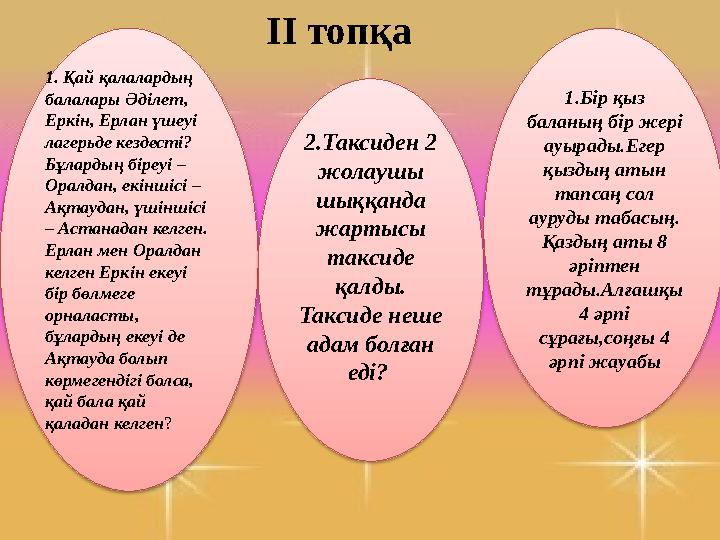 ІІ топқа 1. Қай қалалардың балалары Әділет, Еркін, Ерлан үшеуі лагерьде кездесті? Бұлардың біреуі – Оралдан, екіншісі – А