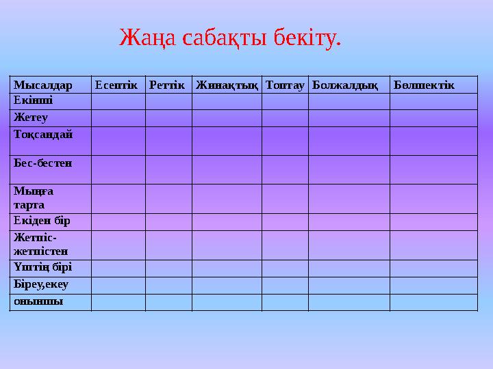 Жаңа сабақты бекіту. Мысалдар ЕсептікРеттік Жинақтық Топтау Болжалдық Бөлшектік Екінші Жетеу