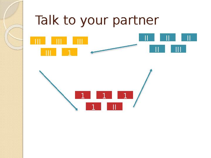 Talk to your partner IIIIIIIII III1 1 1 1 1 II II II II IIIII