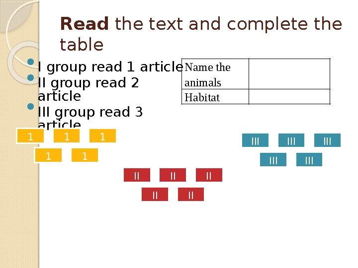 Read the text and complete the table  I group read 1 article  II group read 2 article  III group read 3 article 1 1