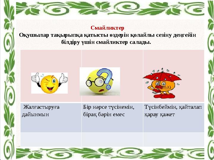 Смайликтер Оқушылар тақырыпқа қатысты өздерін қолайлы сезіну деңгейін білдіру үшін смайликтер салады. Жалғастыруға дайынмын