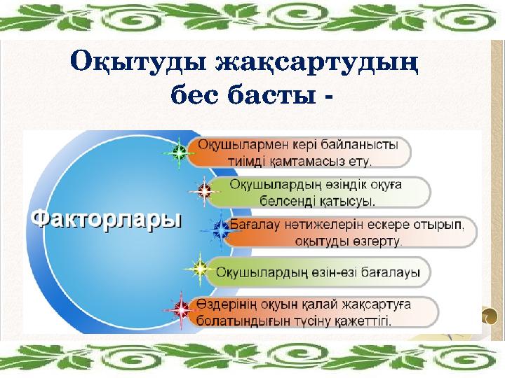 Оқытуды жақсартудың бес басты -