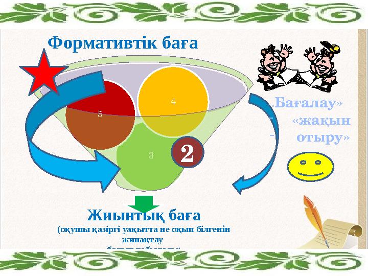 Жиынтық баға (оқушы қазіргі уақытта не оқып білгенін жинақтау болып табылады) 3 5 4 Формативтік баға 2 «Бағалау» -«жақын - о