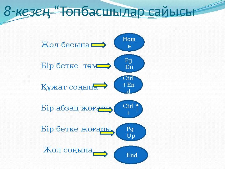 8-кезең “Топбасшылар сайысы Жол басына Бір бетке төмен