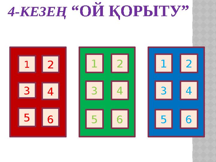 4-КЕЗЕҢ “ОЙ ҚОРЫТУ” 12 34 5 1 3 5 2 4 6 12 34 566