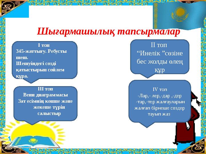 ТАҚЫРЫБЫ: “ҚО СЫН ДЫНЫ САН Ғ А БӨЛУ” Шығармашылық тапсырмалар І топ 345-жаттығу. Ребусты шеш. Шешуіндегі сөзд