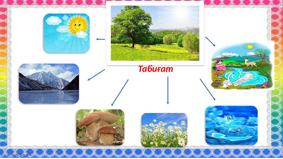 Табиғат