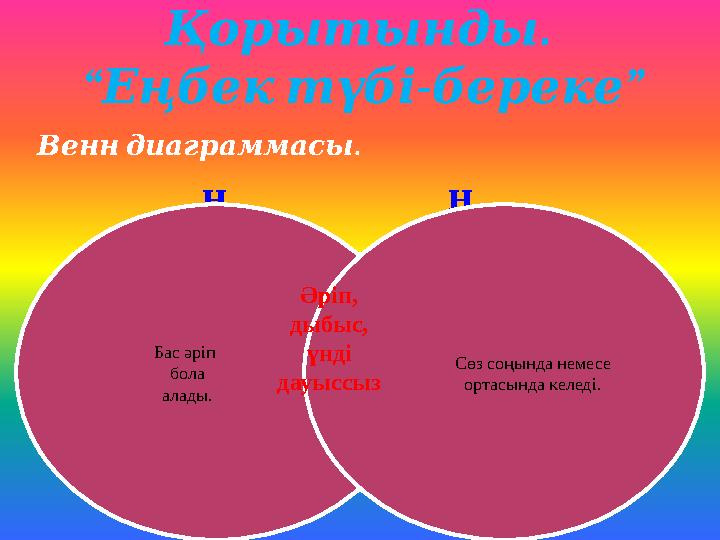 . Қорытынды “ - ” Еңбектүбібереке . Венндиаграммасы н ң Бас әріп