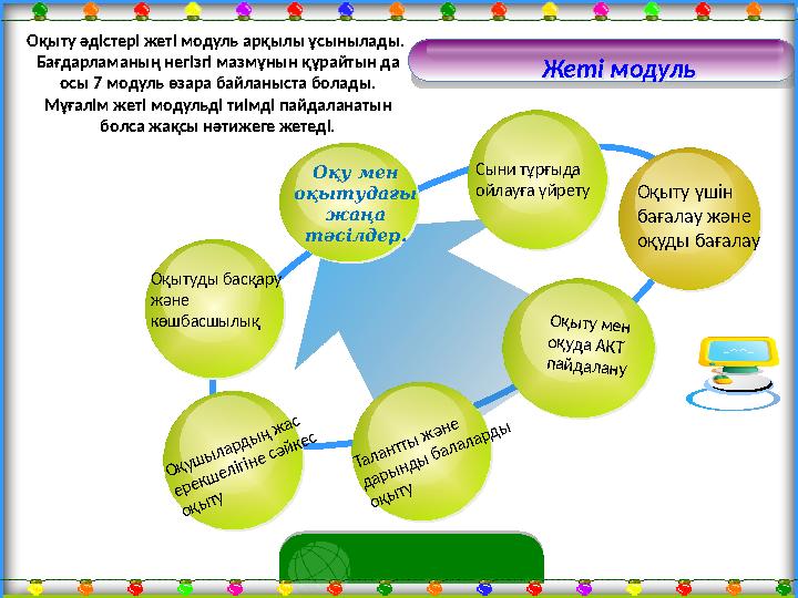 Желідегі керемет жопадағы мүшесі