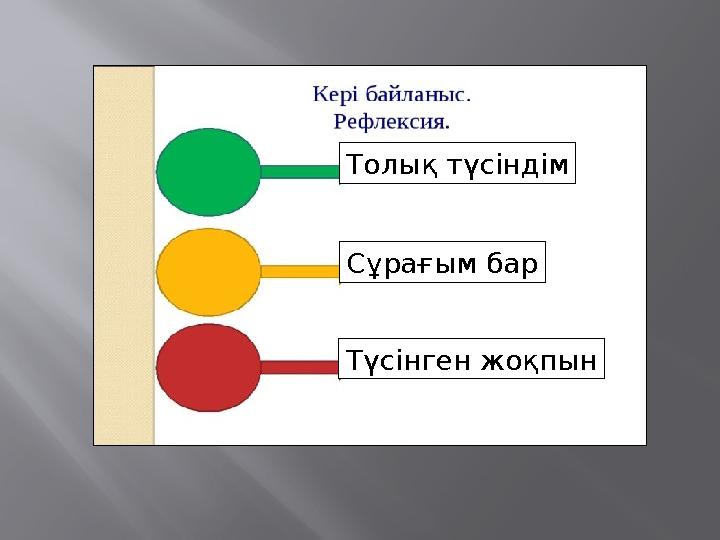 Толық түсіндім Сұрағым бар Түсінген жоқпын