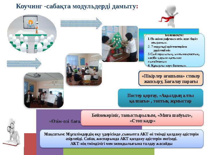 «Акт - ны қолдану »«Өзін - өзі бағалауды дамыту »Бейнекөрініс, таныстырылым, «Миға шабуыл», «Стоп кадр» Мақсатым: Мұғалімдерді